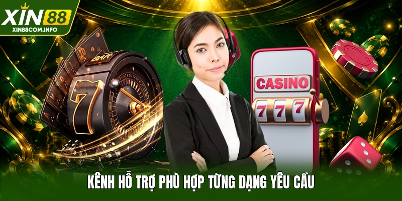 Kênh hỗ trợ phù hợp từng dạng yêu cầu